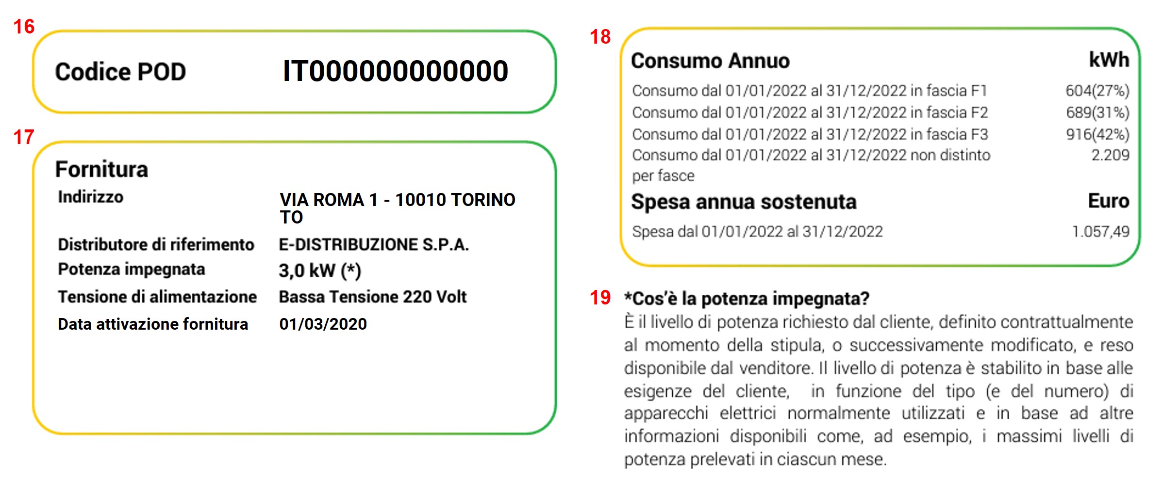 Guida Alla Lettura Della Bolletta Luce Atena Luce Gas